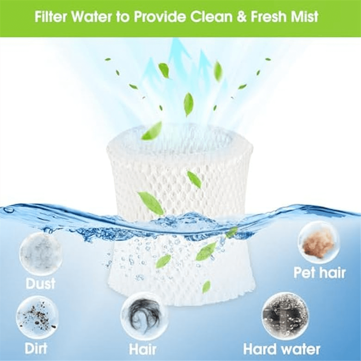 Humidifier Replacement Filter for Canopy Bedside and Nursery,6Pack Humidifier Wicking R_wm25
