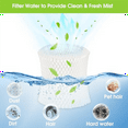 thumbnail image 3 of 8pcs Humidifier Filters for Canopy Bedside, 3 of 7