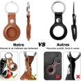 thumbnail image 3 of Lot de 4 Porte-Clés compatible avec AirTag, Porte-Clés pour AirTag, Portable IC[ca], 3 of 5