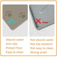 thumbnail image 4 of Dog Food Mat 18"×30" Absorbent Dog Mat for Food and Water Bowls with Waterproof Rubber Backing, No Stains Quick Dry Cat Dog Water Dispenser Mat,Dog Food Mat for Messy Drinkers, 4 of 6