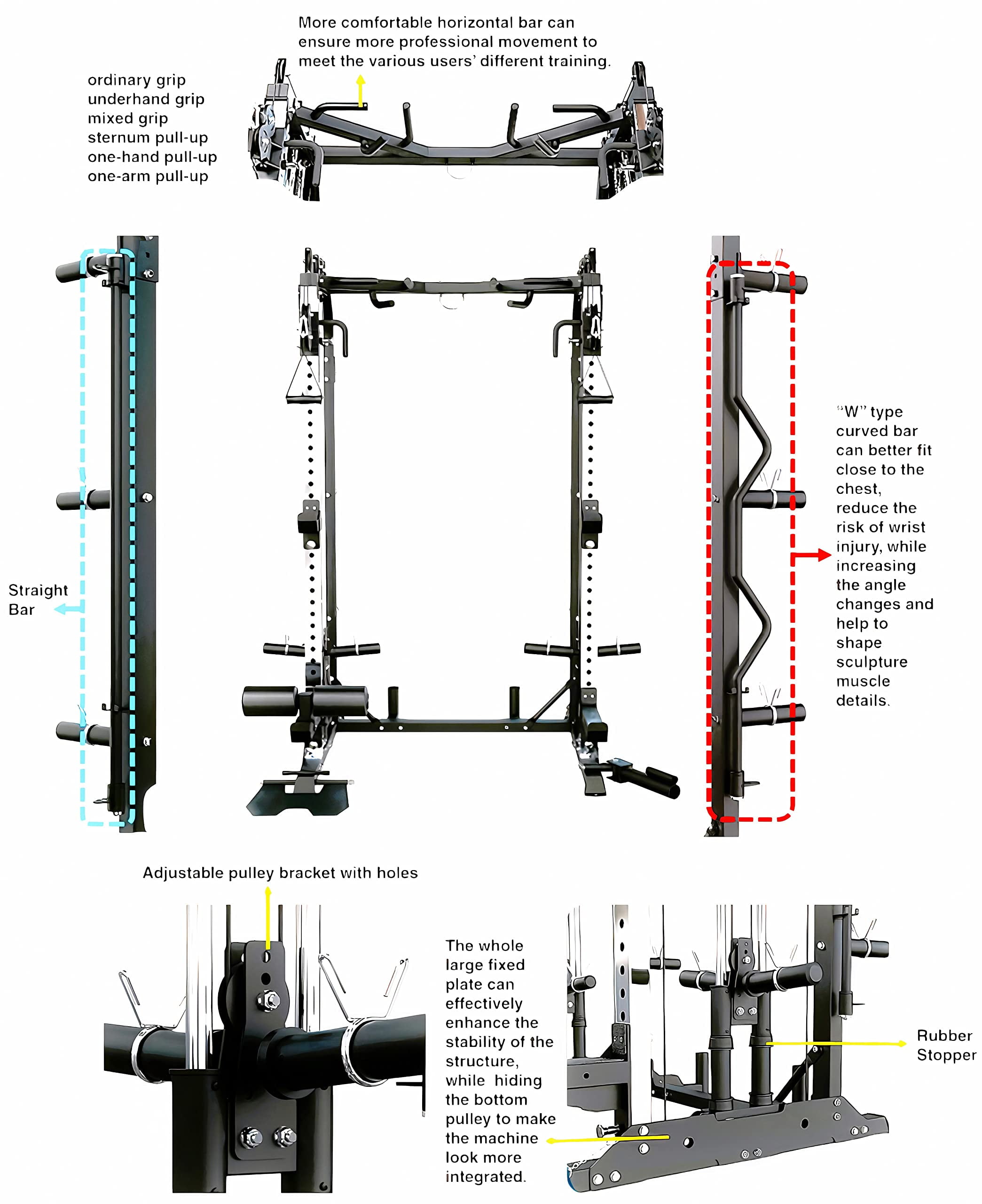 MiM USA Pro Master 1001 | Smith Machine & Functional Trainer | All In One Home Gym W/ bench and Full Attachments
