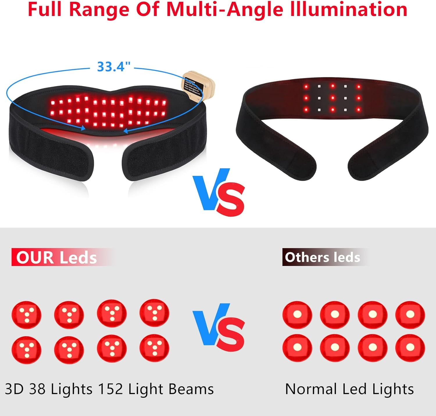 Rechargeable Red Light for Neck Chin 8 Colors Portable Near Infrared Light Belt Wearable Neck Chin Firming V Face Wrap