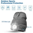 thumbnail image 3 of MAMOWEAR Unisex Bluetooth Beanie with Headlight, Upgraded Musical Knitted Cap,Gifts for Men Women, 3 of 6