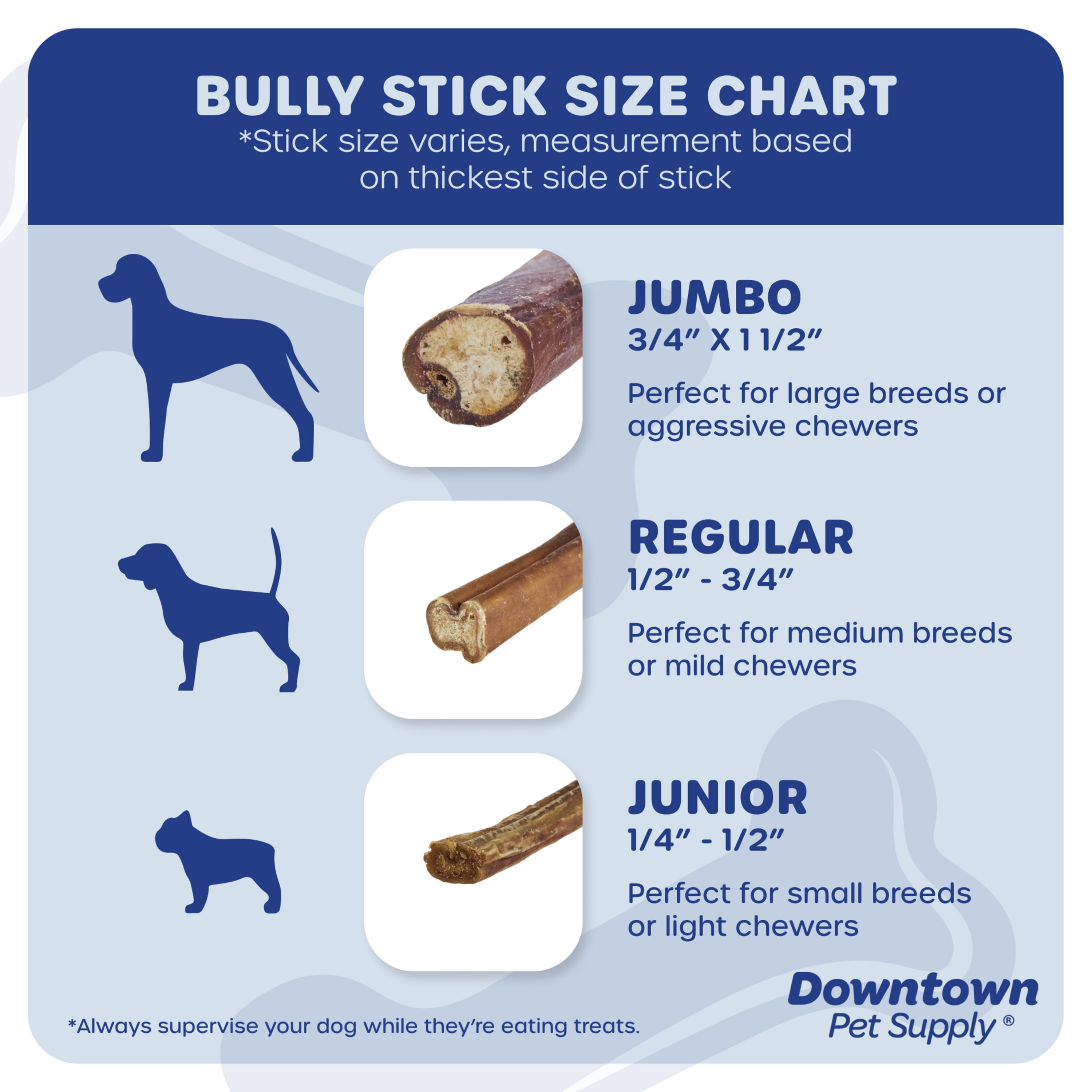 Downtown Pet Supply Bully Sticks For Dogs Rawhide Free Dog Chews 48 Pack
