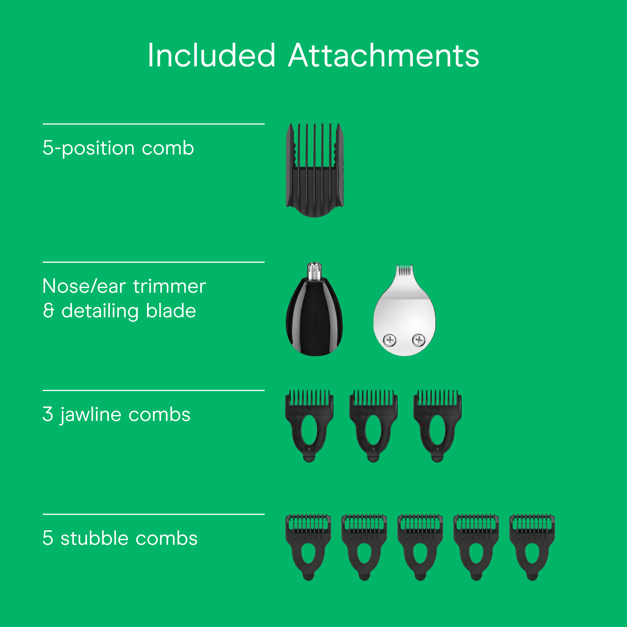 ConairMAN Lithium-Ion All-In-One Trimmer photo 5