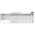thumbnail image 4 of Triumph Twist Drill 29Pc Trinado Caddy Set, 4 of 5