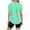 Mint Green-02, variant on Women's Workout T-Shirt, UPF 50+ Sun Protection Short Sleeve Slim Fit Stretch Activewear Tee