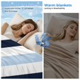 thumbnail image 2 of Navy Blue Aqua Striped Cooling Blanket, Lightweight Breathable Summer Throw Blanket with Double Sided Cold Effect, Farmhouse Stripe Art Picnic Beach Blankets Bed Sheet for Hot Sleepers 40"x60", 2 of 8