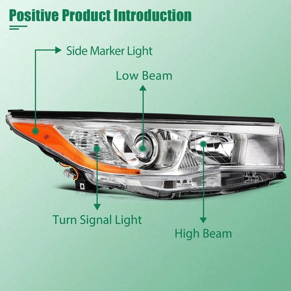 Headlight Assembly Set For 2014-2016 Toyota Highlander Chrome Housing Right Side