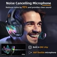 Tatybo Gaming Headset with Mic, Super Big Soft Earmuffs for Xbox One