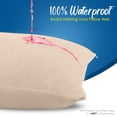 thumbnail image 3 of Protectores de almohada Utopia Bedding, impermeables, estándar, paquete de 4, 3 of 7