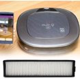 thumbnail image 5 of Hepa Filter Vacuum Cleaner Replacement Filter Fits For LG Smart Robot Vacuum Cleaner Foam Filter Vacuum Cleaner Tool Sweep Cleaner Accessory Spare Parts Kit Cleans Pet Hair, 5 of 5