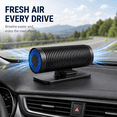 thumbnail image 4 of Car Air Purifier with HEPA Filter, Dual Fan Portable Air Cleaner for Smoke, Pet Odors and Dust, Ultra-Quiet Ionizer for Vehicle and Small Room, Aromatherapy Diffuser, 4 of 6