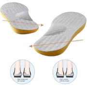 Supination Insoles For Over Supination Foot Alignment Orthotic Inserts For Men And Women Corrective Foot Supports For Supination Relief