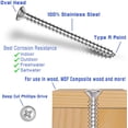 thumbnail image 4 of #4 X 1/2" Stainless Oval Head Phillips Wood Screw (100pc) 18-8 (304) Stainless Steel Screws by, 4 of 7