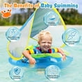 thumbnail image 5 of Qoosea Pool Floats Swimming Float Kids Swim Ring with Canopy Swimming Pool Float for 6 to 48 Months, 5 of 8