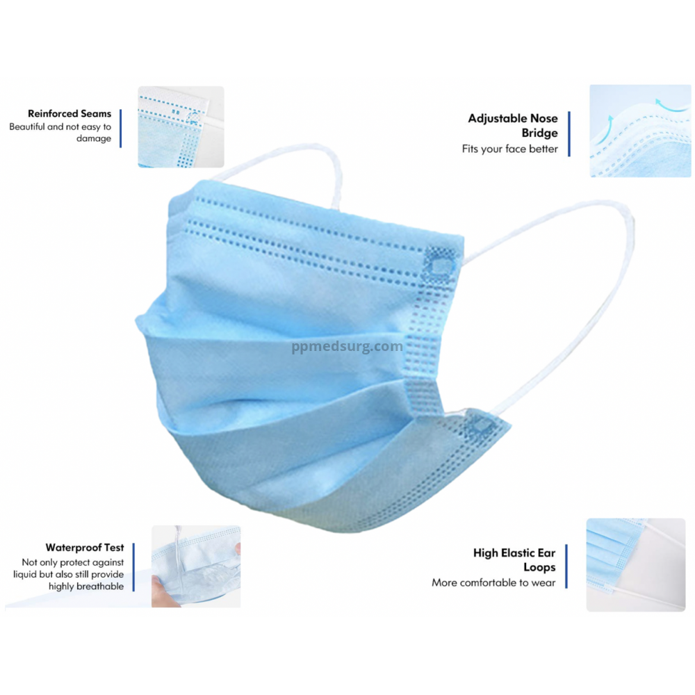 Disposable Medical Face Masks Hypoallergenic with Elastic Ear Loops 3-Ply Thick Resistance to Fluid & Blood Cotton Filter for Pollen Allergies & Dust Case of 2000