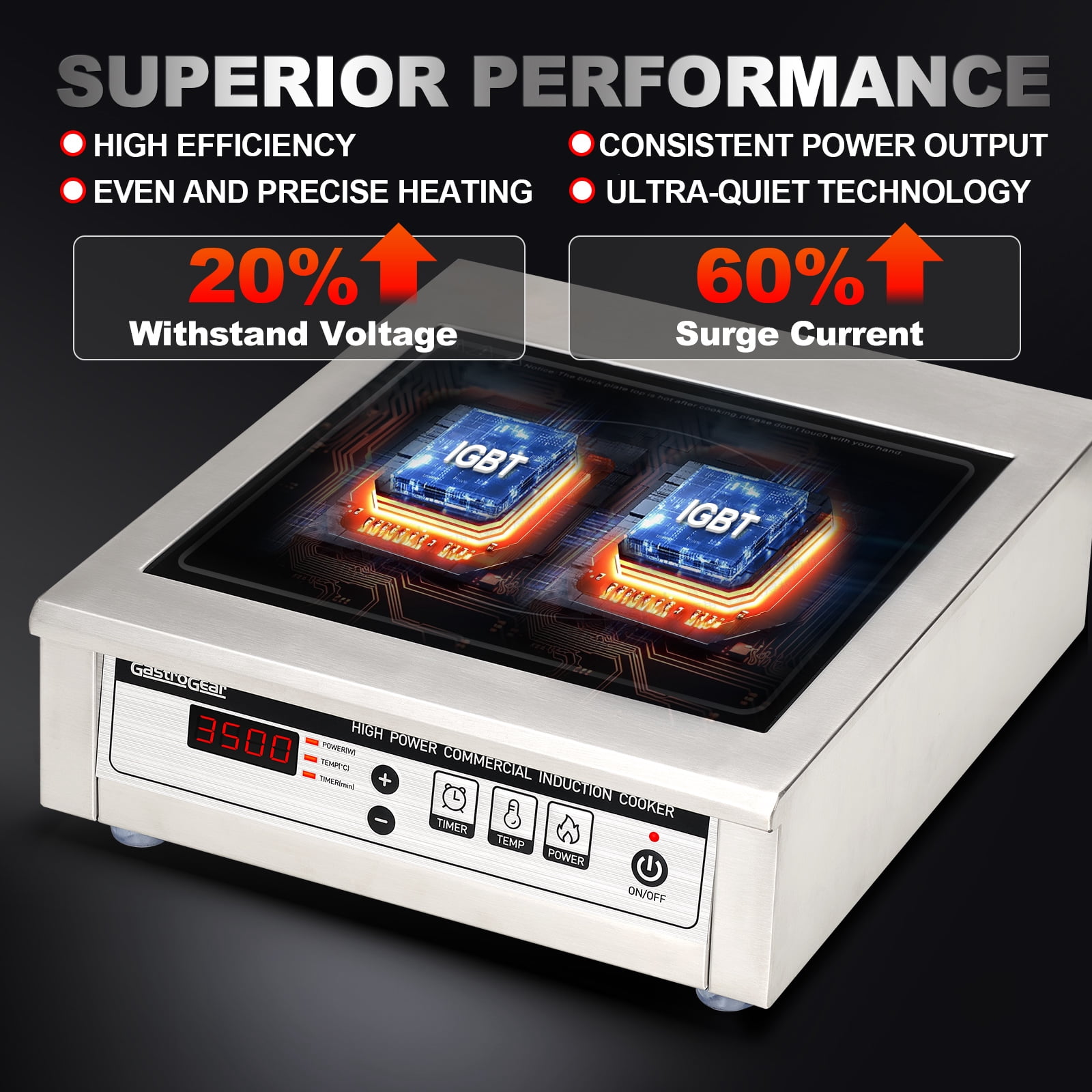 GastroGear 3500W 195V-275V Commercial Induction Cooktop ETL-Certified Professional Range Countertop Burners Hot Plate Electric Stove for Kitchen Restaurant Hotel School
