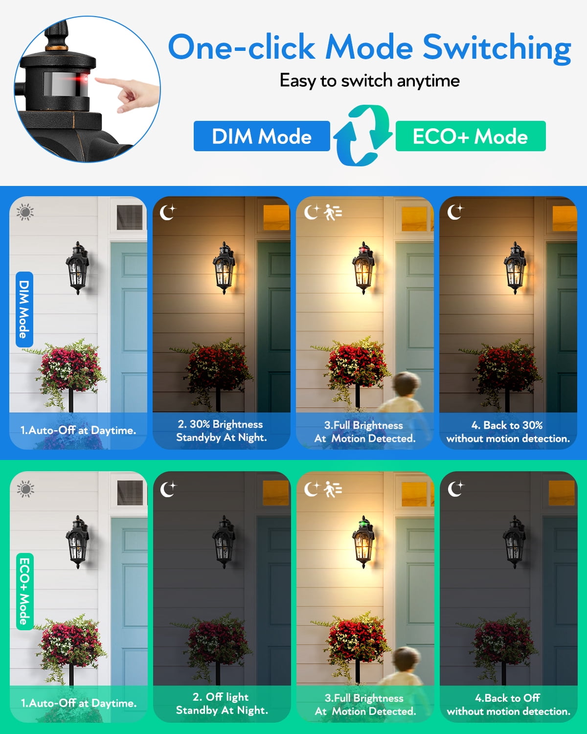 VIANIS Motion Sensor Outdoor Lights, Outside Wall Lights Black with Gold Trim, Waterproof Dusk to Dawn Outdoor Lighting, Exterior Lighting Fixtures for House, Patio, 2 Pack 16.4" H