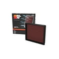 Two K&N 33-5129 Hi-Flow Air Intake Filters For 2022-2024 Toyota Tundra 3.4L – Drop-In, US Made