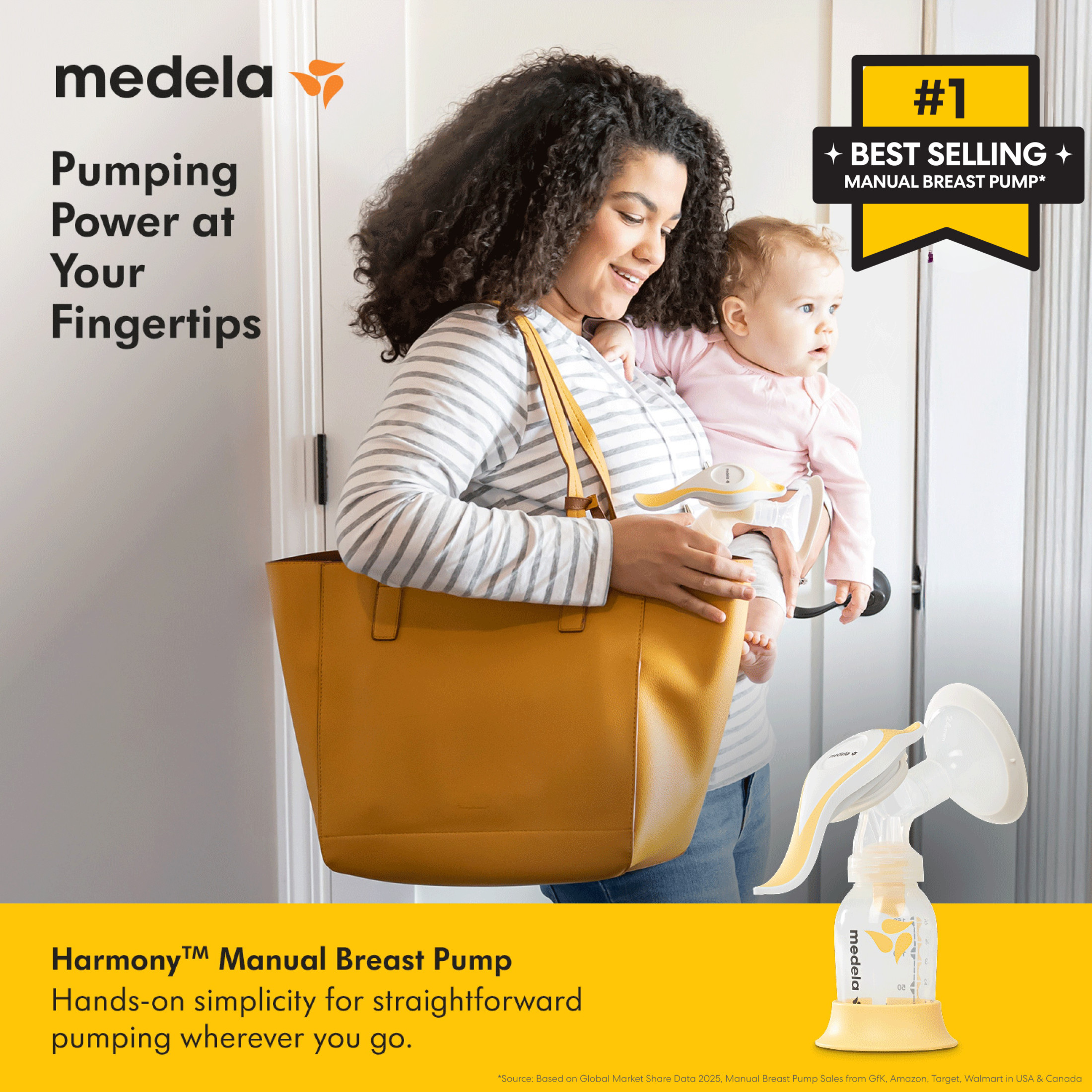 Medela Harmony Manual Breast Pump with PersonalFit Flex photo 2