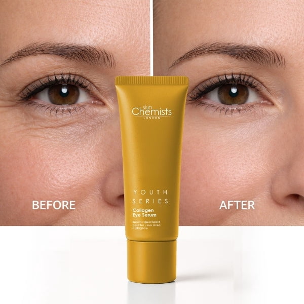 Collagen Eye Serum for Fine Lines, Puffiness & Dark Circles – Smoothing & Hydrating Under Eye Treatment