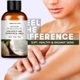 thumbnail image 4 of Fiudx Ofertas Del Día Cuidado De La Piel Masaje Aceite Esencial Hidratante Cuidado Del Cuerpo Aceite Hidratante E Hidratante Para La Piel 30Ml, 4 of 6