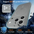 thumbnail image 5 of For Samsung Galaxy S25 FE Case, Matte Translucent Back Cover Anti-Scratch [Compatible with Magsafe] Shockprof Bumper Rugged Camera Lens Protective Phone Case for Samsung Galaxy S25 FE, Gray, 5 of 6