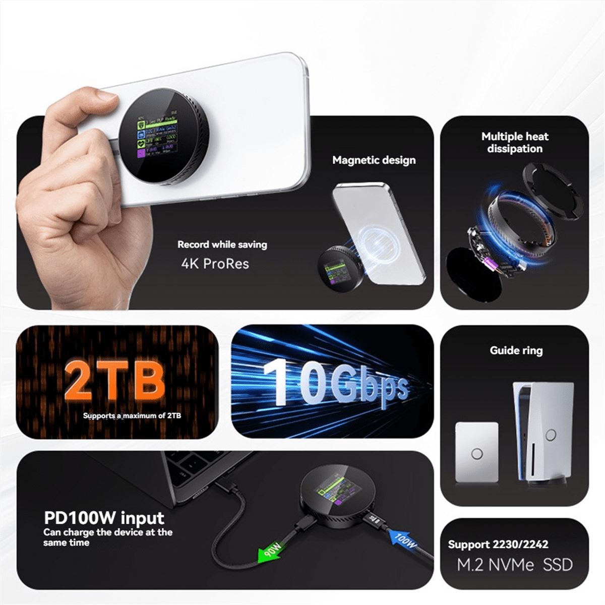 M.2 NVMe SSD Enclosure Magnetic Design 10Gbps Data Transfer 3s Power Protection 2TB Expanses PD Charging 100W