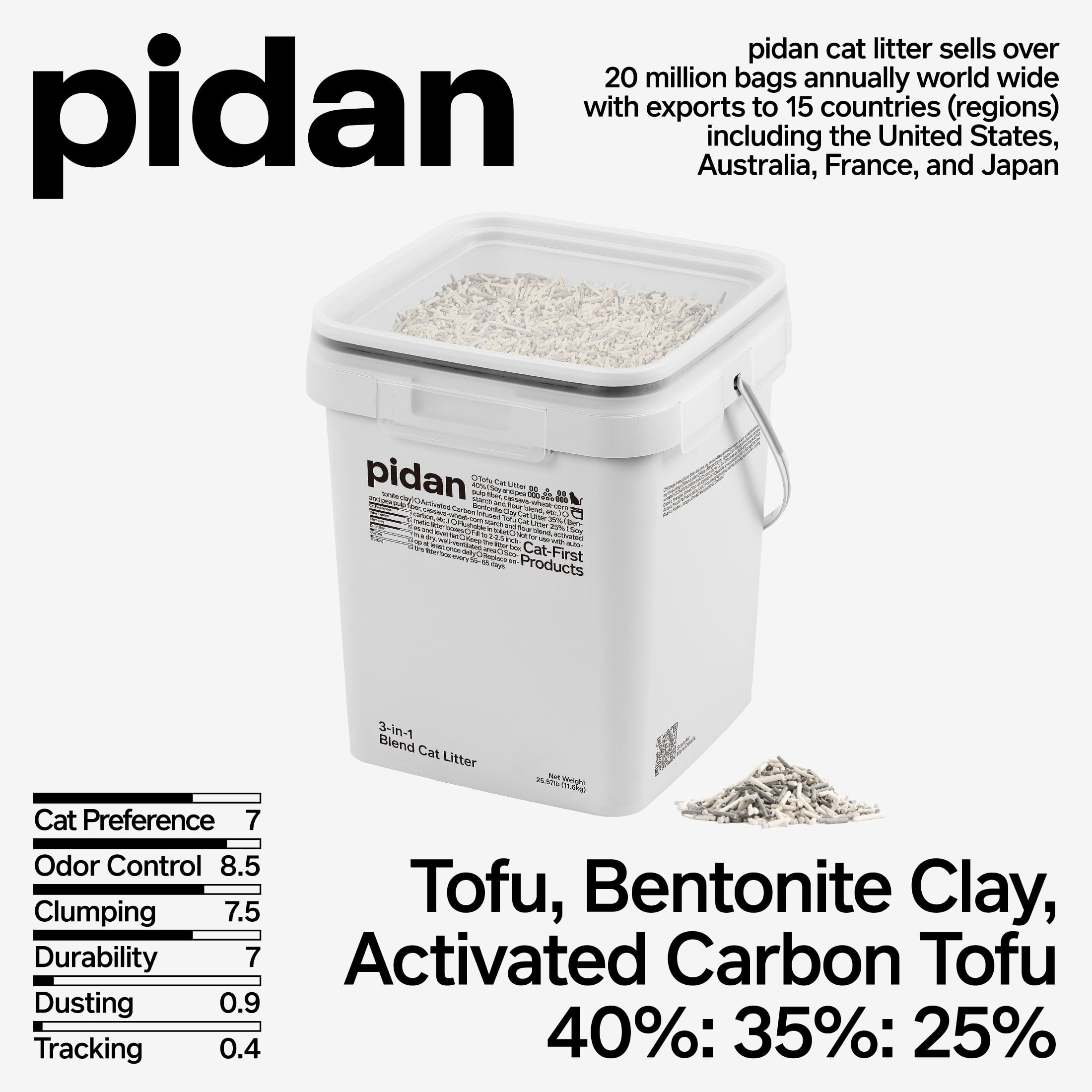 pidan 3 in 1 Tofu Clumping Cat Litter, 25.57 lb