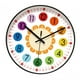 thumbnail image 2 of Reloj de pared para niños, reloj de enseñanza para decir la hora, adorno único, reloj artístico de pared que no hace , reloj colgante, reloj par 12 pulgadas, 2 of 8
