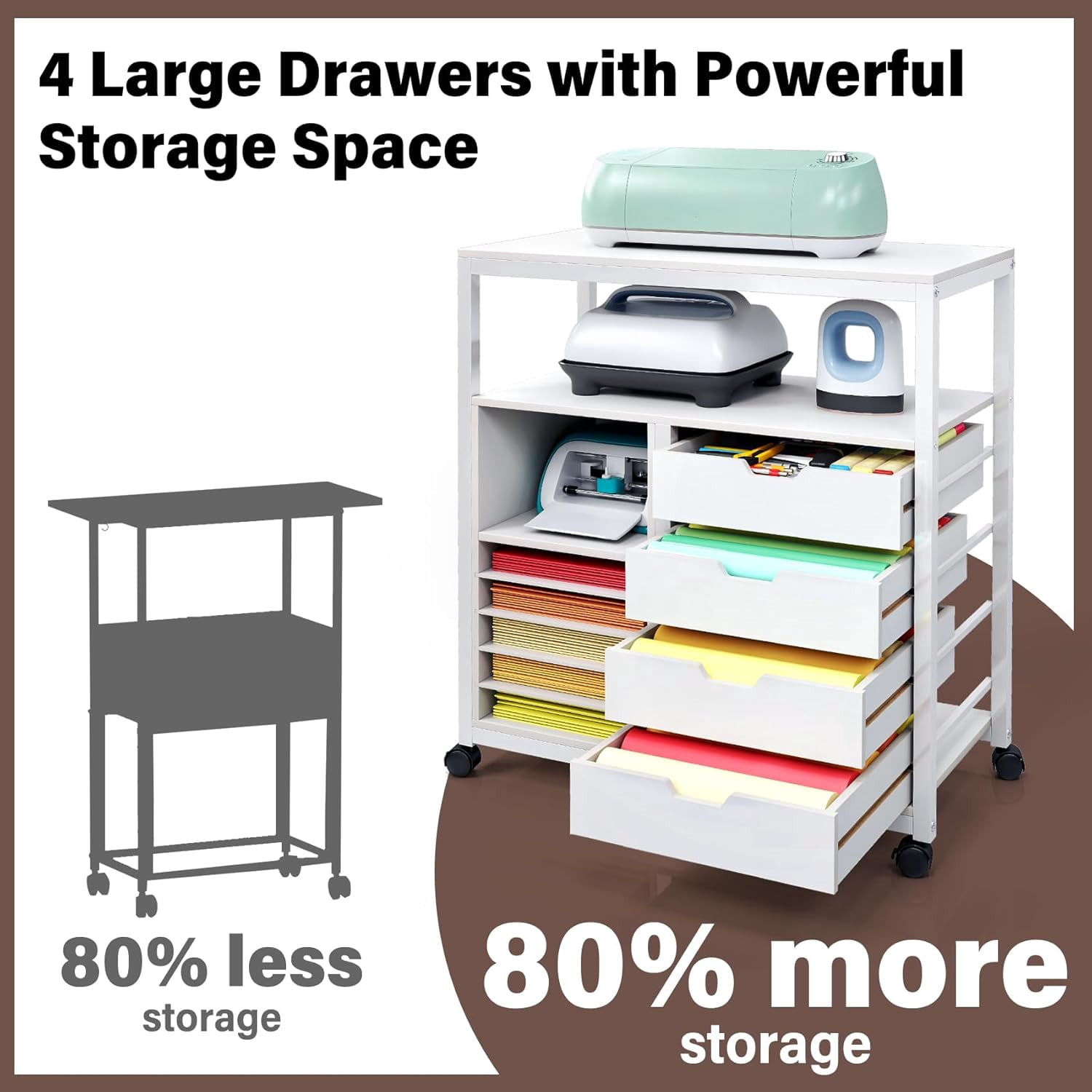 Craft Organizer Storage Cart, Rolling Cart Organizer, Vinyl Roll Holder and Cutting Machine Storage Cabinet, Craft Cart with Drawers for Craft Room Organizer 32" W x 16" D x 34" H