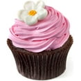 thumbnail image 2 of Babycakes Mini Cupcake Maker, Mini Size, Pink, Model CCM-50, 2 of 8