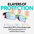 thumbnail image 3 of Gafas bloqueadoras de luz azul Prospek Superior 99% para adultos, 3 of 8