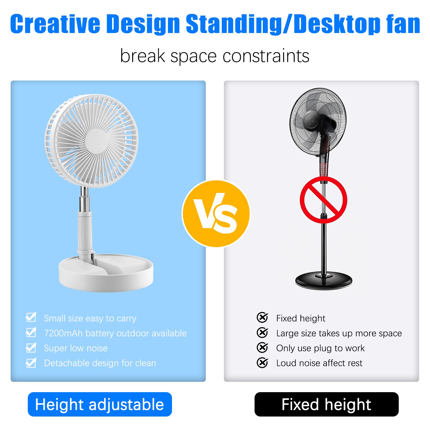 Cikuci Portable Floor Table Desk Fan with Adjustable Height, USB Rechargeable  4 Speed Pedestal Fan for Bedroom Office Camping Travel