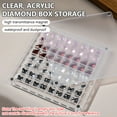 thumbnail image 2 of 36/64/100 Grids Acrylic Storage Container Charms Storage Box Rhinestones Storage for Crafts, 2 of 8