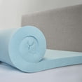 thumbnail image 6 of Mattress Topper, 6 of 19