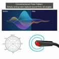 thumbnail image 3 of USB Computer Microphone  Plug &Play Desktop Omnidirectional Condenser PC Laptop Mic Compatible with Windows/Mac  Ideal for YouTube  Skype  Recording  Games, 3 of 8