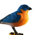 thumbnail image 2 of thinsony Activated Gifts Talking Parrot Pet Electronic Toy Voice Control Singing Bird A, 2 of 5