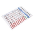 thumbnail image 1 of Guitar Chords Chart, Guitar Chords Poster, Hardness For Home Classrooms Bass Guitar School 4-String Fingering Students Practice Chords, 1 of 8