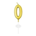 thumbnail image 1 of serony Digital candle card insertion, 1 of 9