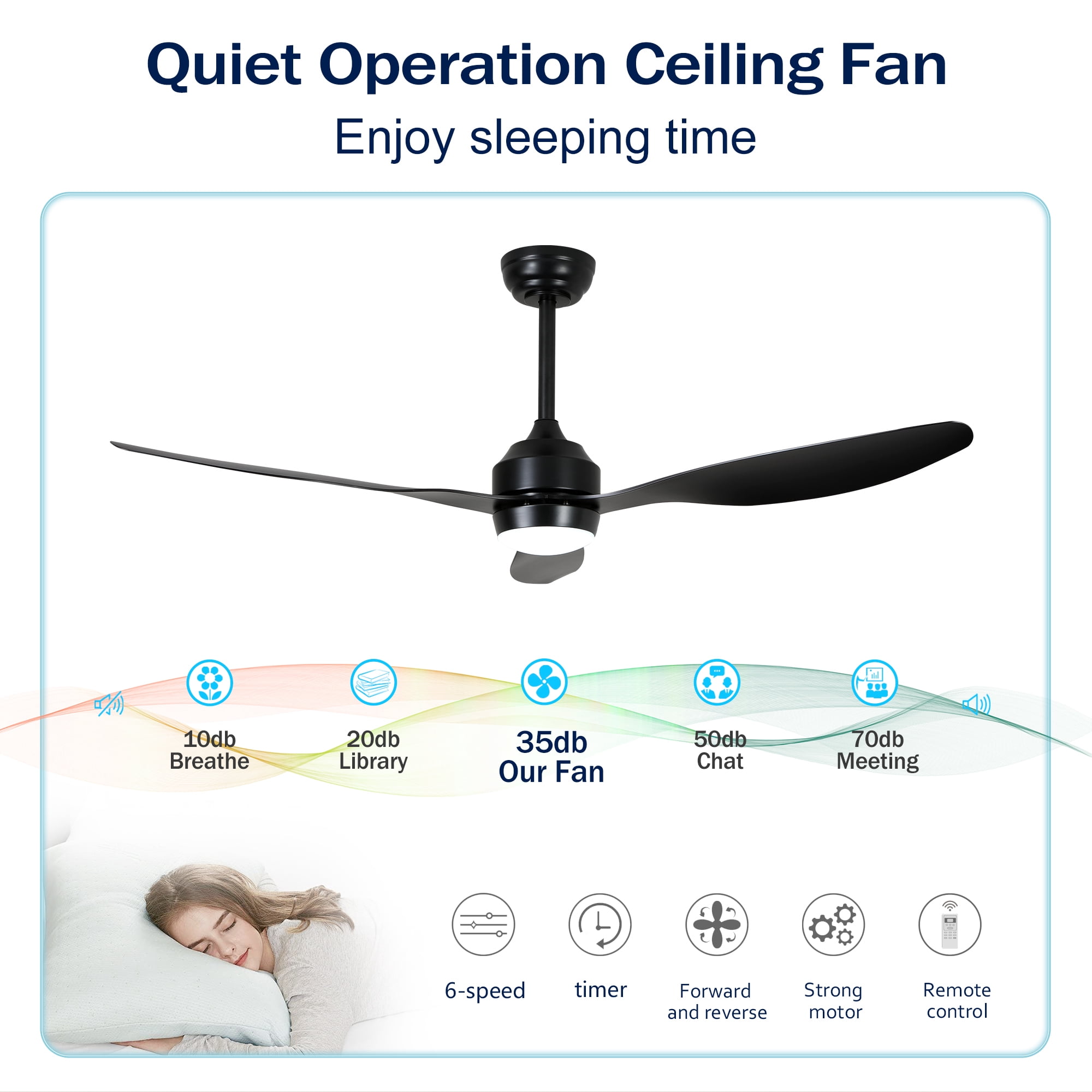Leumius 52" Ceiling Fan with Light, Quiet DC Motor 3 ABS Blade Ceiling Fans 6 Speed Levels,Reversible Ceiling Fan for Patio Living Room Bedroom Office Black