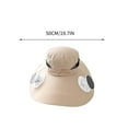 thumbnail image 2 of Hxlamzoo Solar Fan Hat​​, Outdoor Solar-powered Fan Hat​​ with Built-in Fans and Wide Brim, UPF 50+ Bucket Fishing & Beach Hat for Outdoor Fishing,Camping, 2 of 5