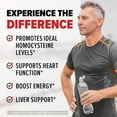 The Future Of Heart Health: TMG