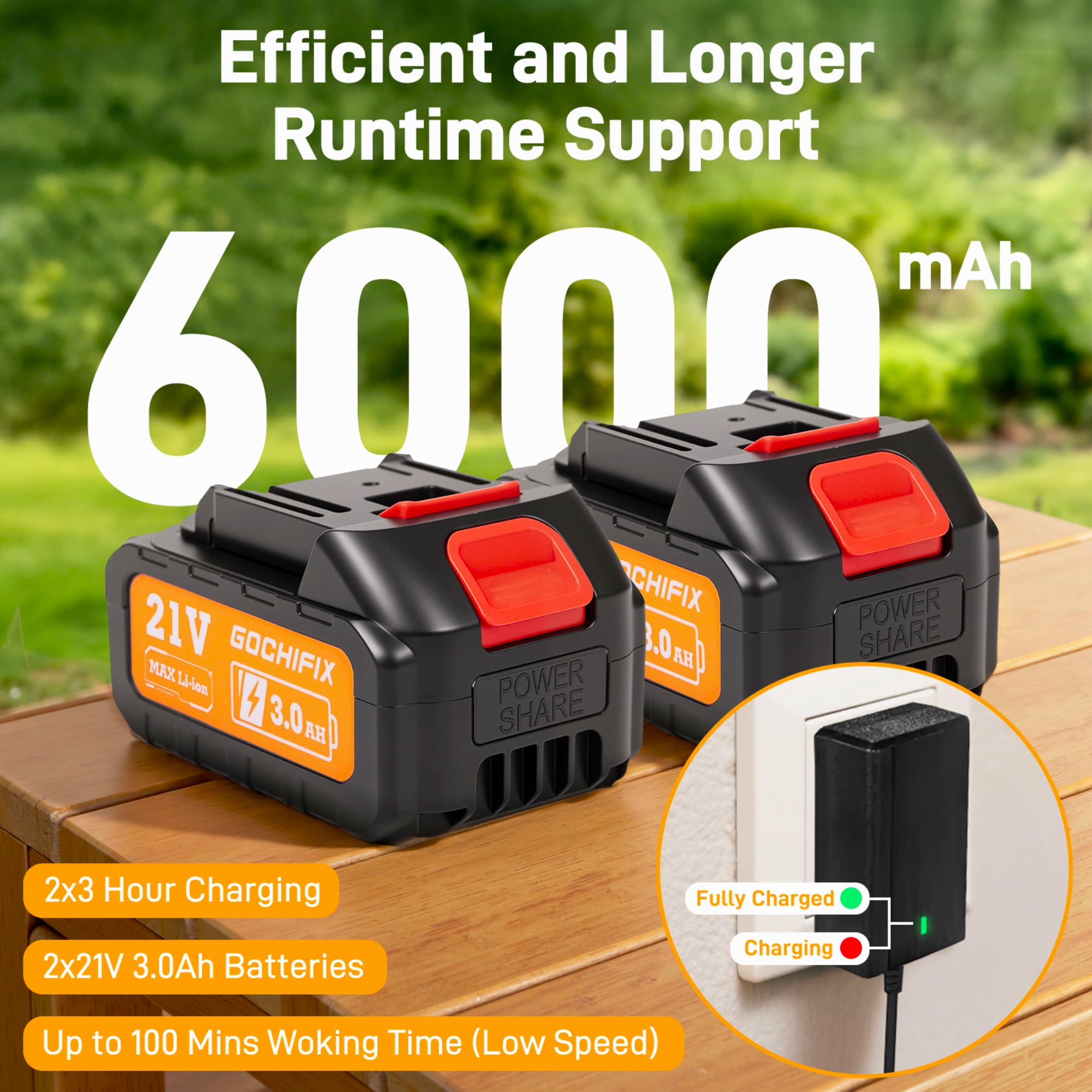 Leaf Blower,GOCHIFIX 320CFM/150MPH Electric Cordless Leaf Blower with 2PCS Batteries and Charger,16500 RPM Lightweight Grass Blower for Patio Cleaning,Lawn Care