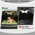 thumbnail image 5 of KUIFORTI Cute Ladybug Universal Car Trunk Mat 29" x 39" Automotive Trunk Protection Mat Vehicle Interior Protection Accessories Non Slip Fits Most Cars, SUVs & Trucks, 5 of 7