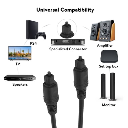 ONN 6′ DIGITAL OPTICAL AUDIO CABLE, BLACK