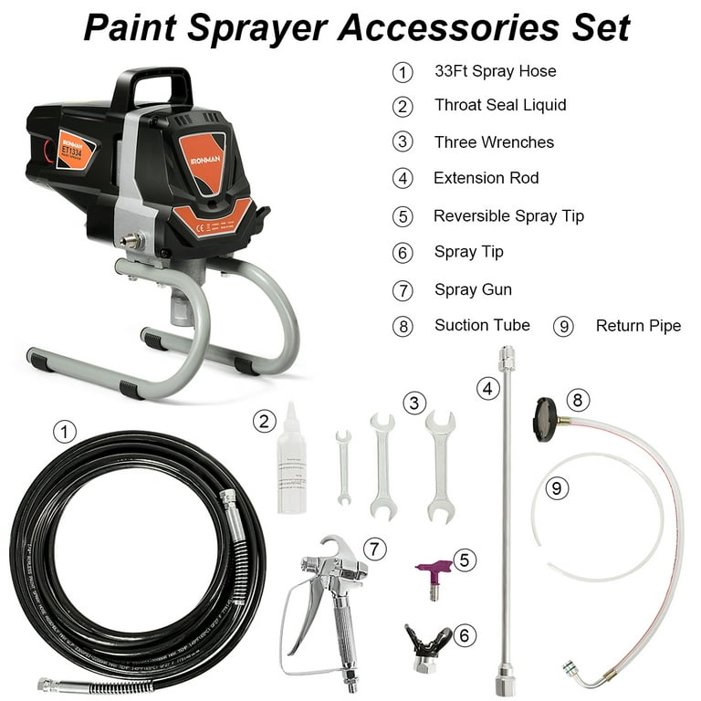 Spray Painting Equipment for Do-It-Yourselfers - dummies