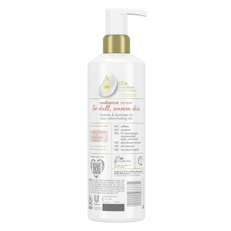 Saint roche shampoo top for human review