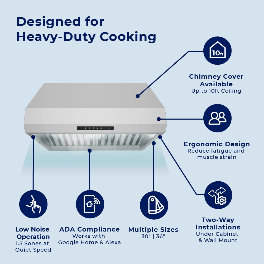 Hauslane | PRO Series PRO500 30" | Versitile Under Cabinet or Wall Mounted Range Hood | with Smart App Control and LED in Stainles Steel